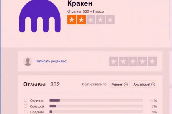 Кракен нарк